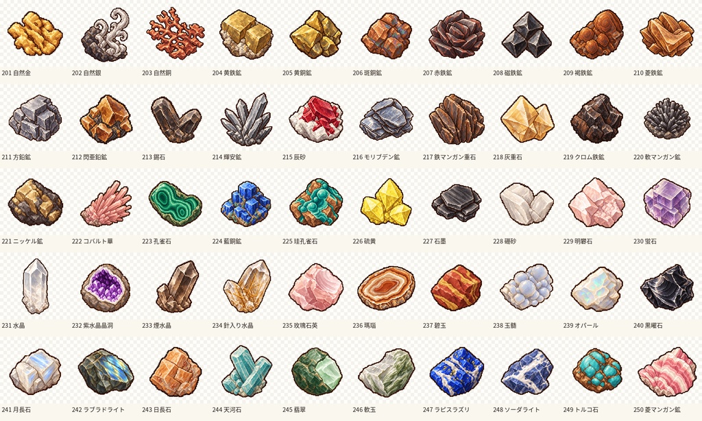 【AI生成・商用利用可】ファンタジー採集素材500種類|透過PNG・400/128/64px