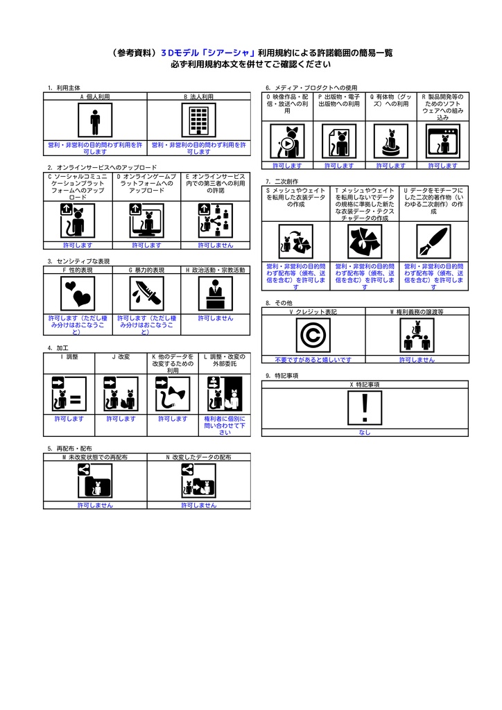 3Dモデル 学園アイドル「シアーシャ」