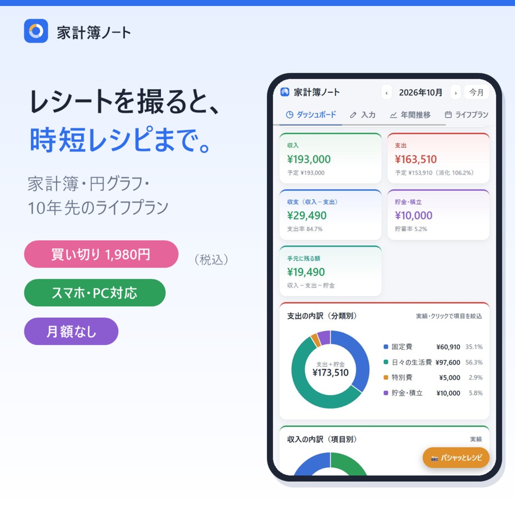 家計簿ノート|レシートを撮ると時短レシピまで出る家計簿アプリ
