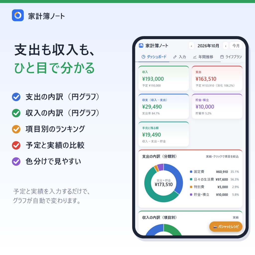 家計簿ノート|レシートを撮ると時短レシピまで出る家計簿アプリ