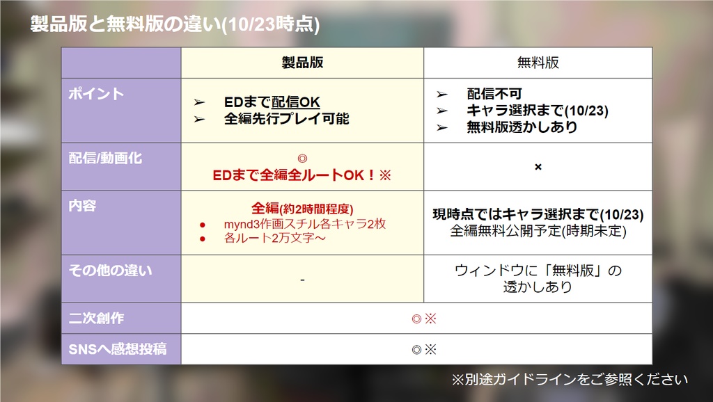 陰キャラブコメ(無料版)