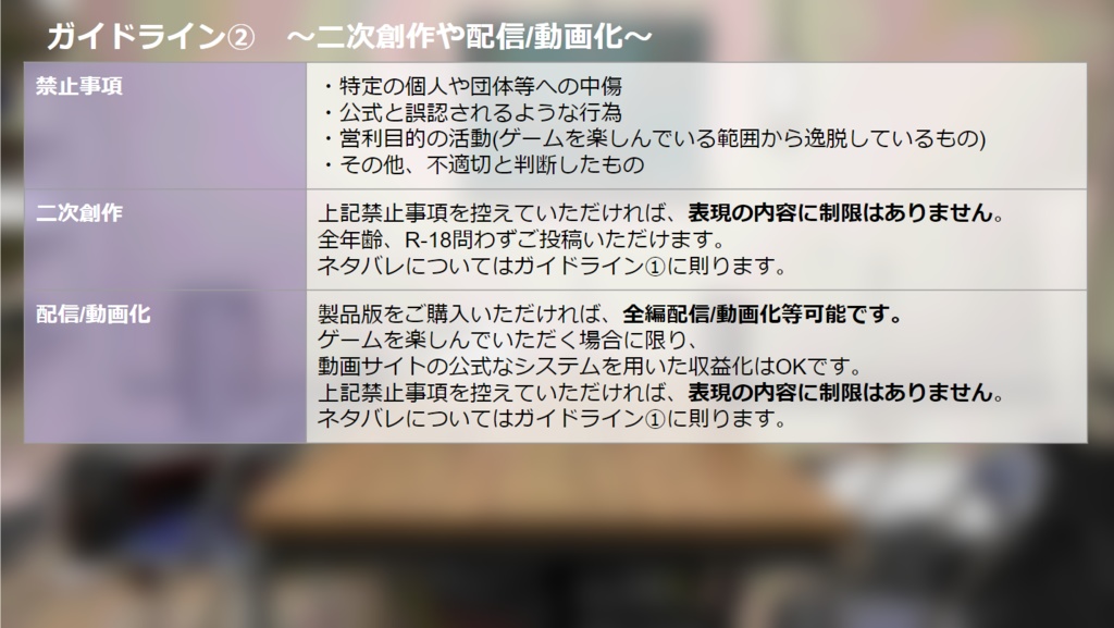 陰キャラブコメ(無料版)