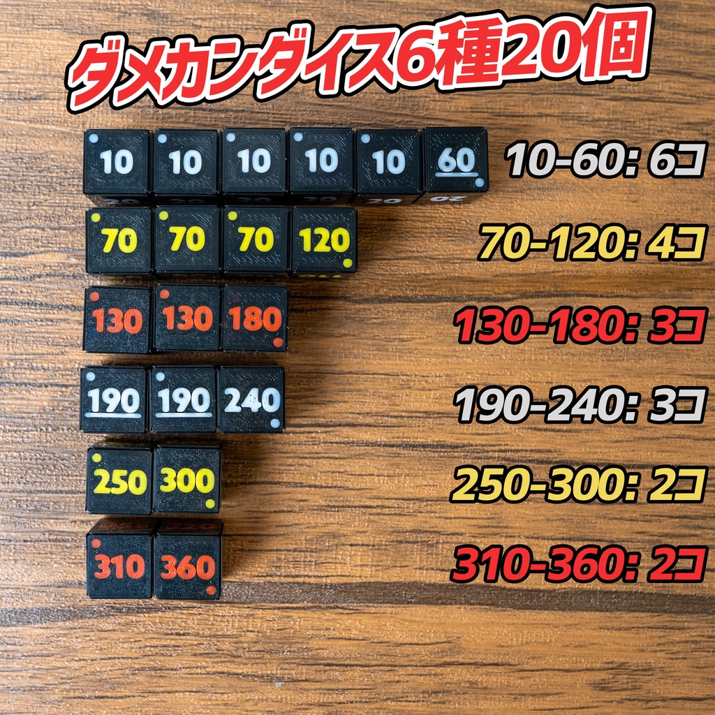 ダメカンダイスセット 6種20個 & ケース付