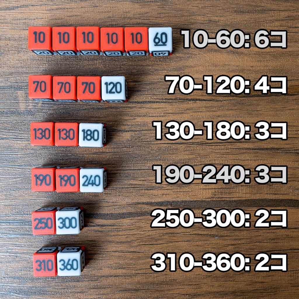 ポケカ ダメカンダイス 6種20個&ケース付き