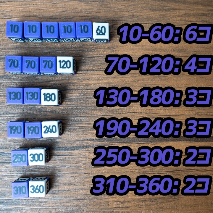 ポケカ 紫ダイス&各種マーカー&チェッカー&スクリュー式ケース付き