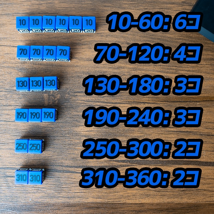 ポケカ 青ダイス&各種マーカー&チェッカー&スクリュー式ケース付き