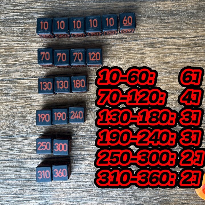 ポケカ "R"ダメカンダイス、各種マーカー、チェッカー、スクリュー式ケース付き