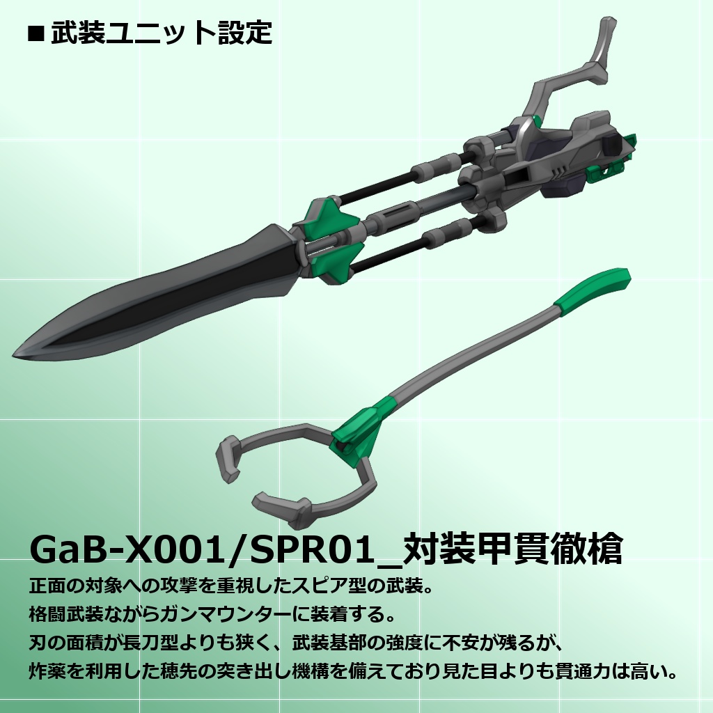 GaBプロジェクト_換装武装セットVol.1