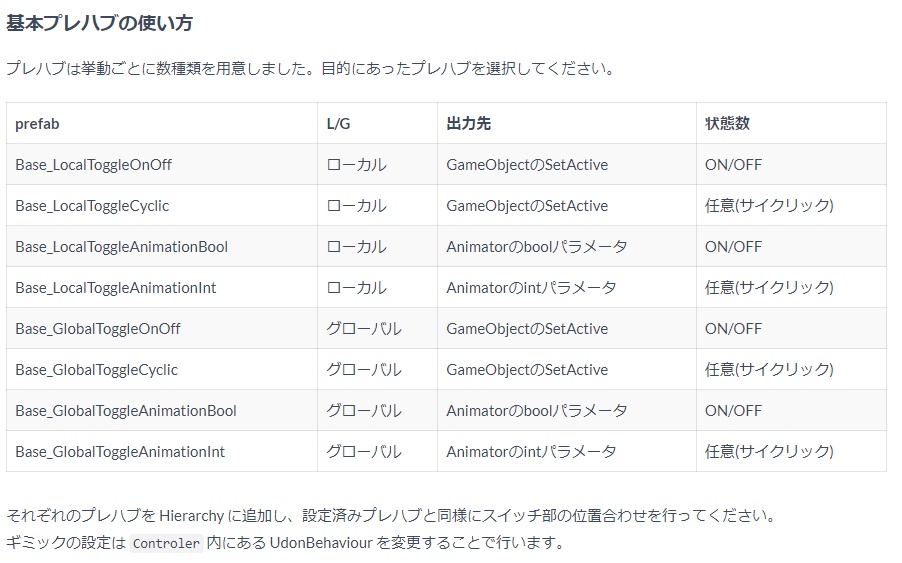 VRC_SDK3(World)向けシンプルスイッチ