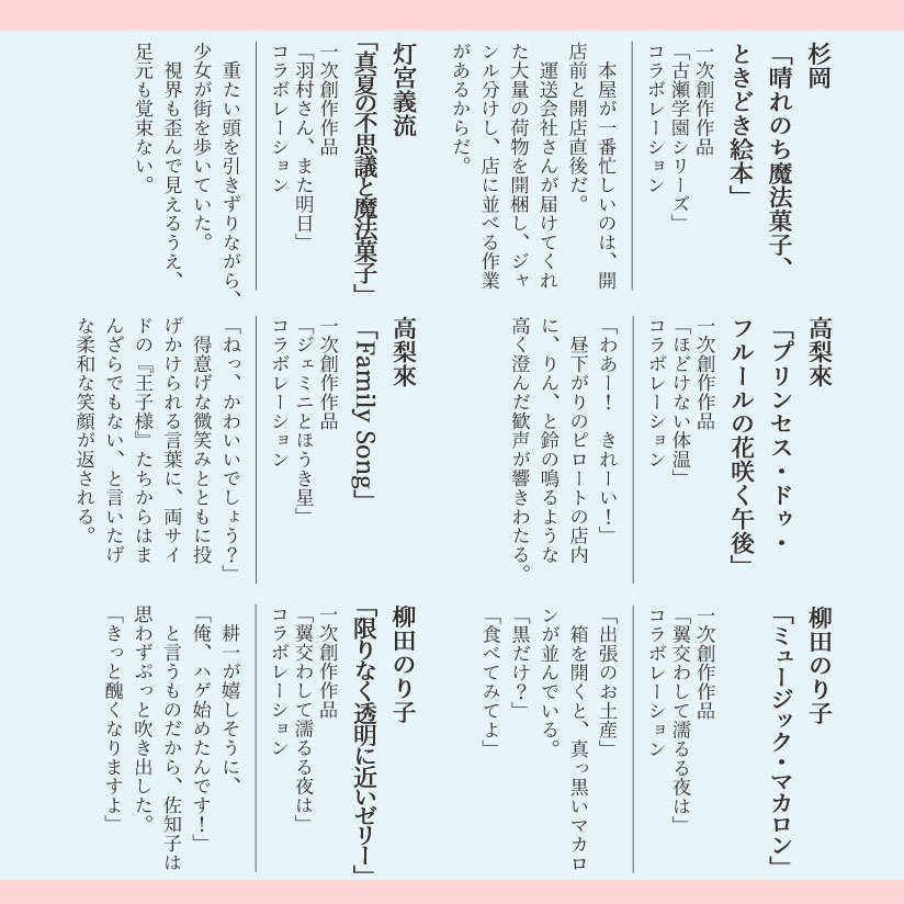 蒼衣さんのおいしい魔法菓子公式アンソロジー みんなのスペシャリテ!