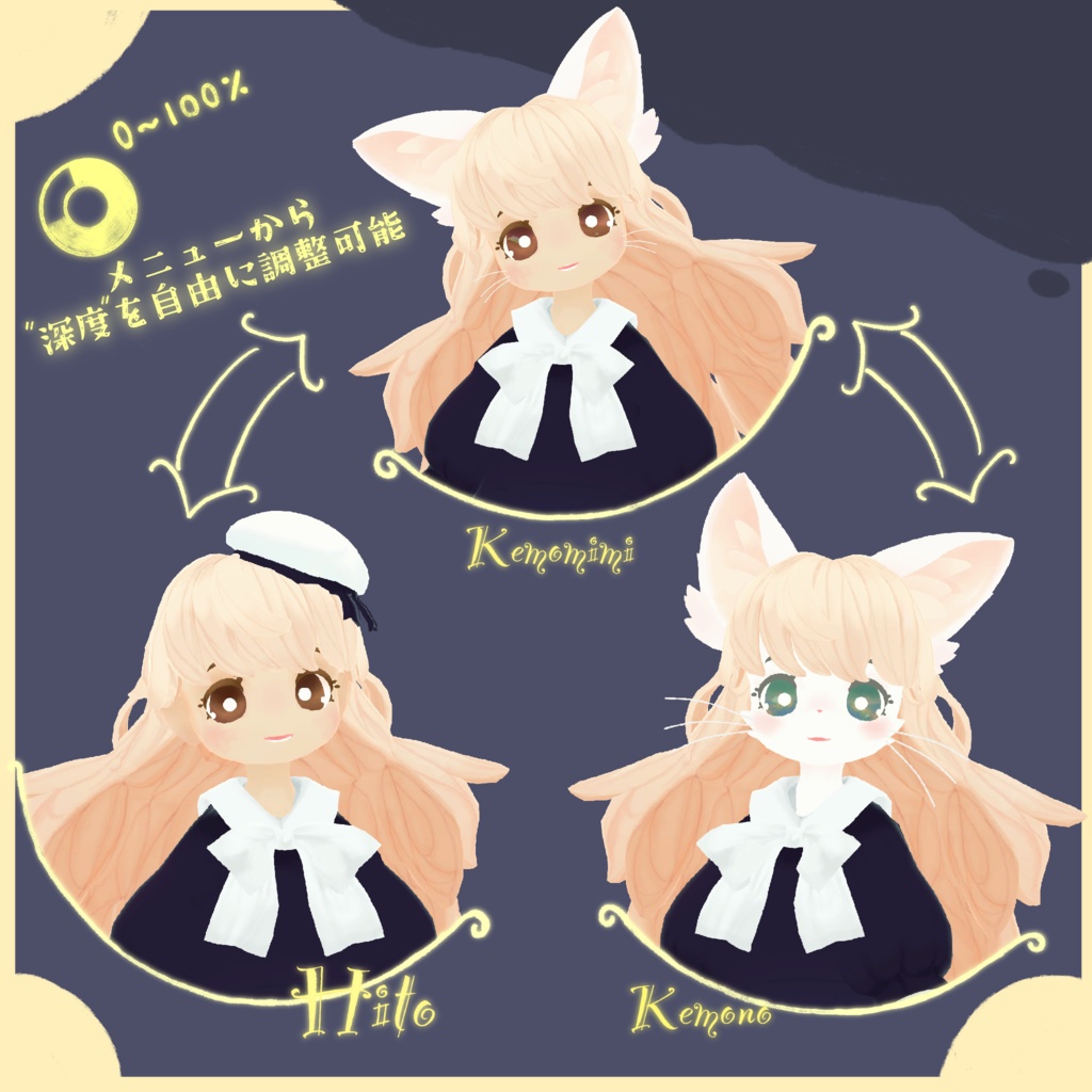 オリジナル3Dモデル 「hitonoco(じゃない!?)」