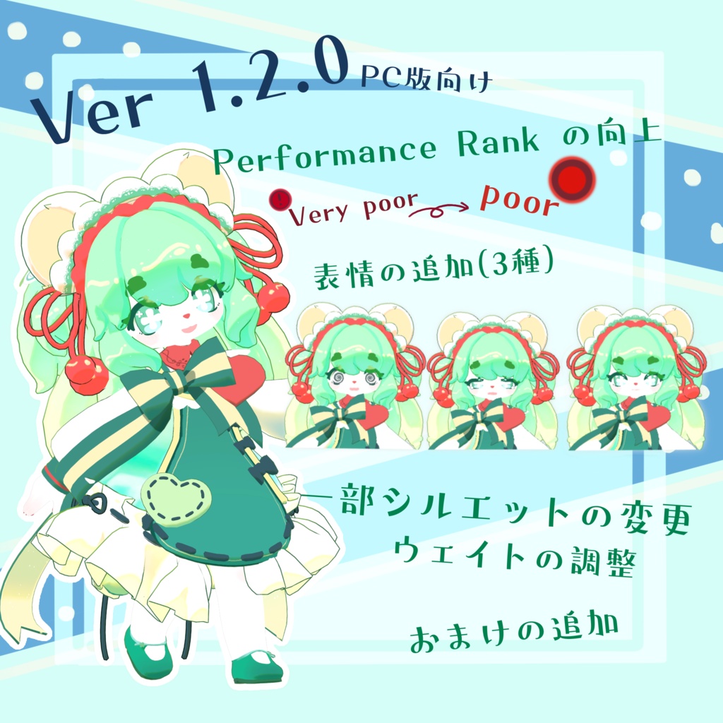 オリジナル3Dモデル 「しろくまソーダのソーラちゃん」