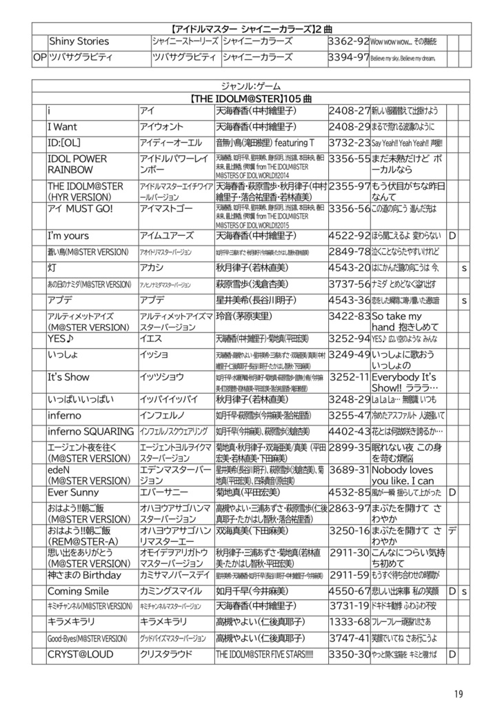 アイドルコンテンツカラオケ楽曲まとめ