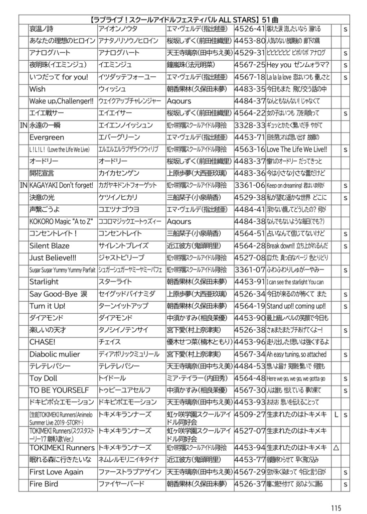アイドルコンテンツカラオケ楽曲まとめ