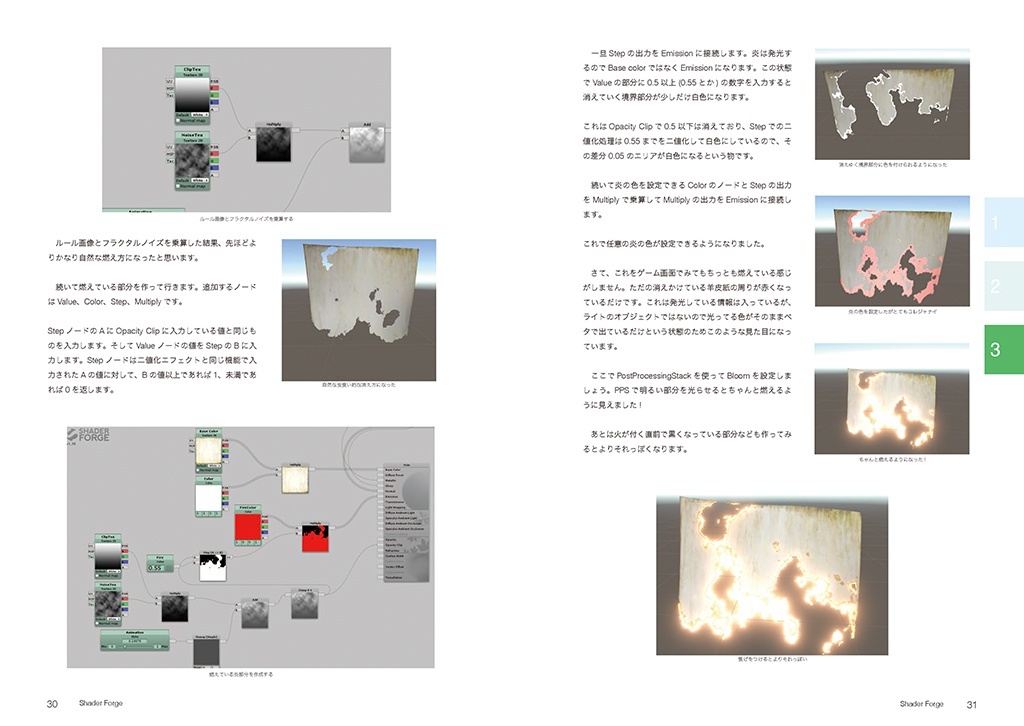 ゆにりあ Vol.1.5 Unity2018でのカラコレとShaderForgeの話