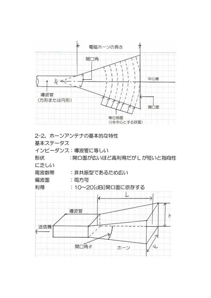 徹底解説 2万円以下で始めるATV