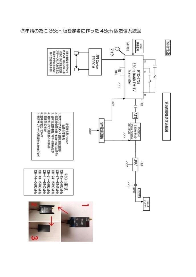 不許可原稿集from2021