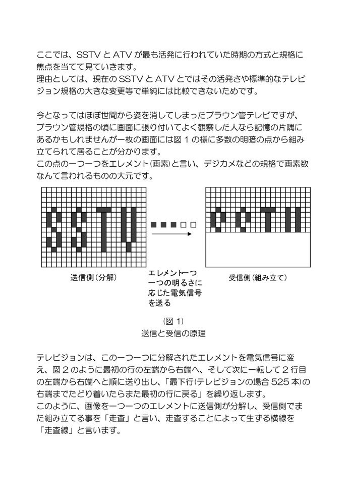 不許可原稿集from2021