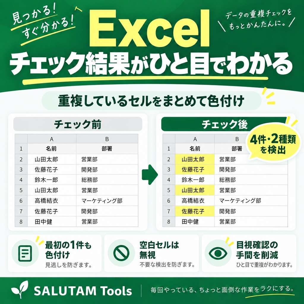 Excel 重複データチェックツール|重複セルを1クリックで色付け