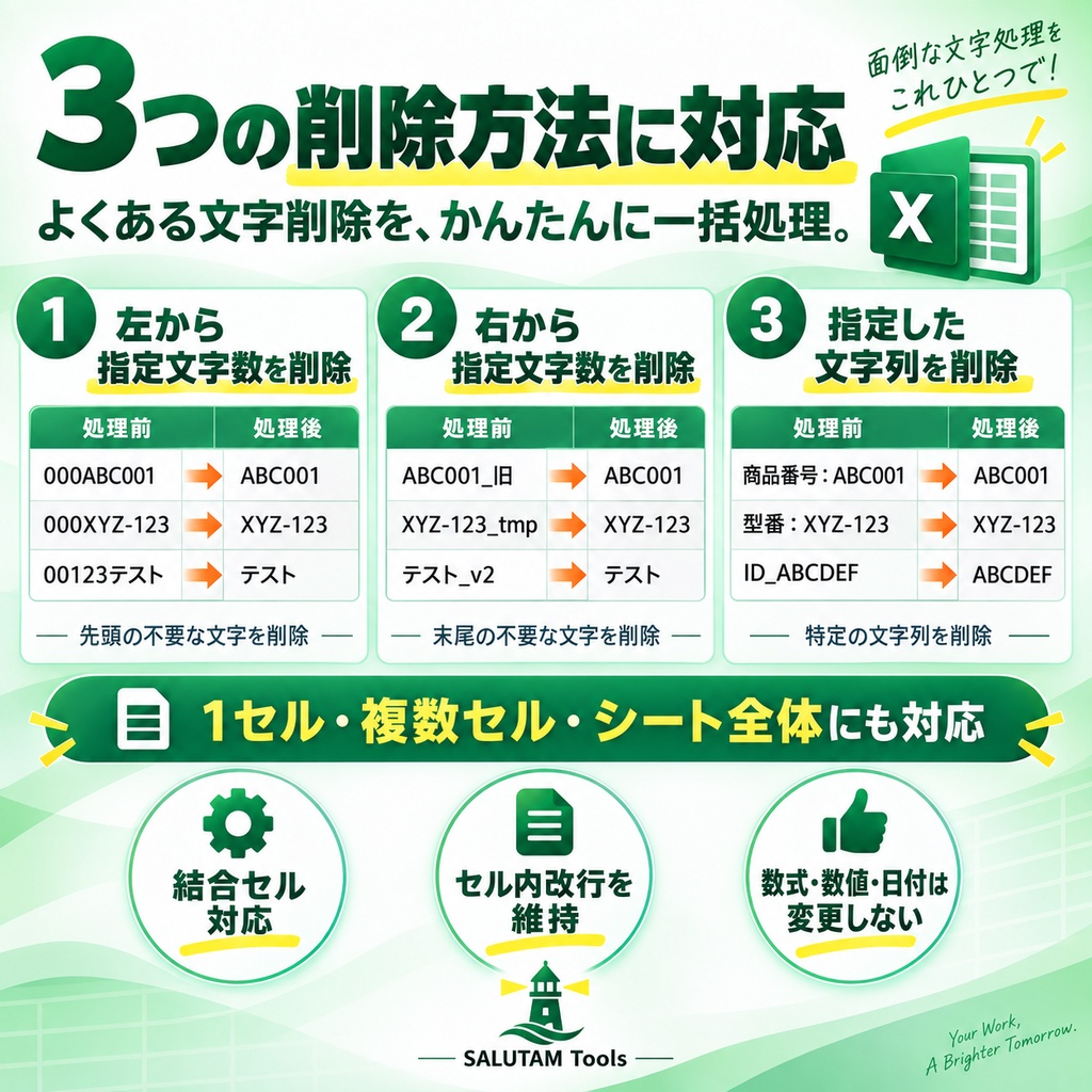 Excel セル文字 一括削除ツール