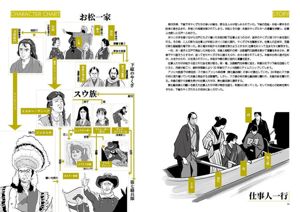 【再版】必殺仕事人意外伝「主水、第七騎兵隊と闘う」大利根ウエスタン月夜 政&竜 全セリフ集