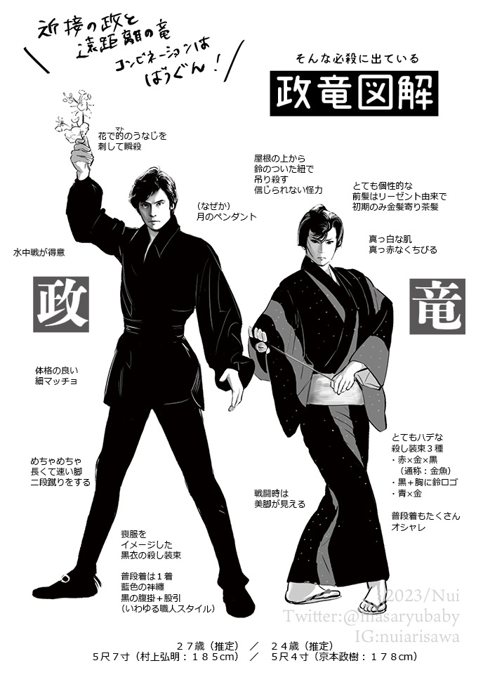 【4刷】はじめての政竜入門〜「仕事人V」からたのしむ必殺シリーズ〜