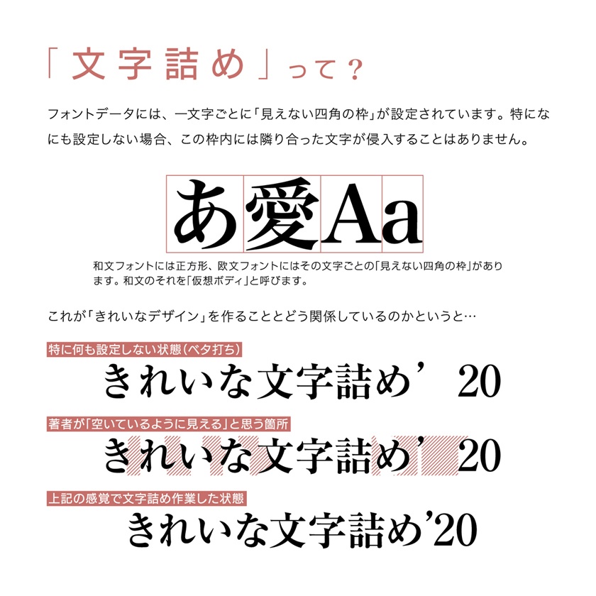 DESIGN 200 SERIES Vol.001 文字詰め