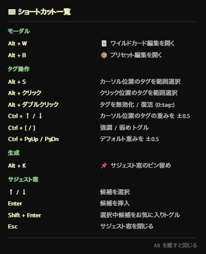 NovelAIタグサジェスト
