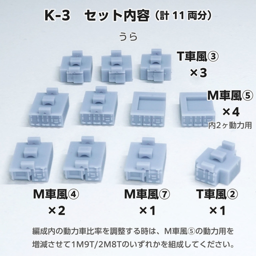サテボックス【typeK-③:11両分】ショーティー用・汎用床下機器セット