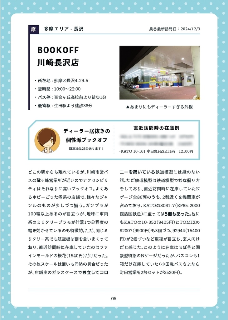川崎市周辺中古鉄道模型あつめガイド