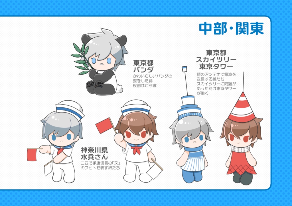 ご当地綿カタログ