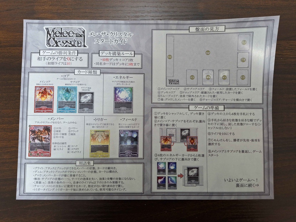 Melee the Crystal トライアルデッキVol.2「翠の爪牙」