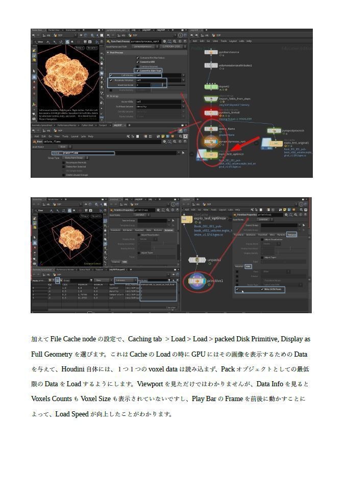 Houdini - 実践で使うテクニックと最適化術 - （電子書籍
