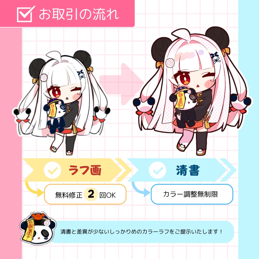 SDキャラ・ちびキャライラストオーダー