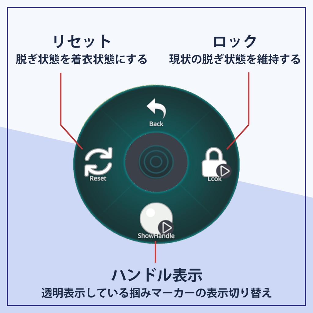 9Avatar『めくれる競泳水着 / Turn Over swimsuit』