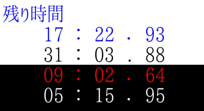 【apng】ココフォリアで使えるタイマー