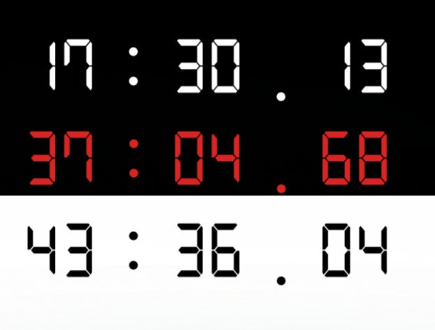 【apng】ココフォリアで使えるタイマー
