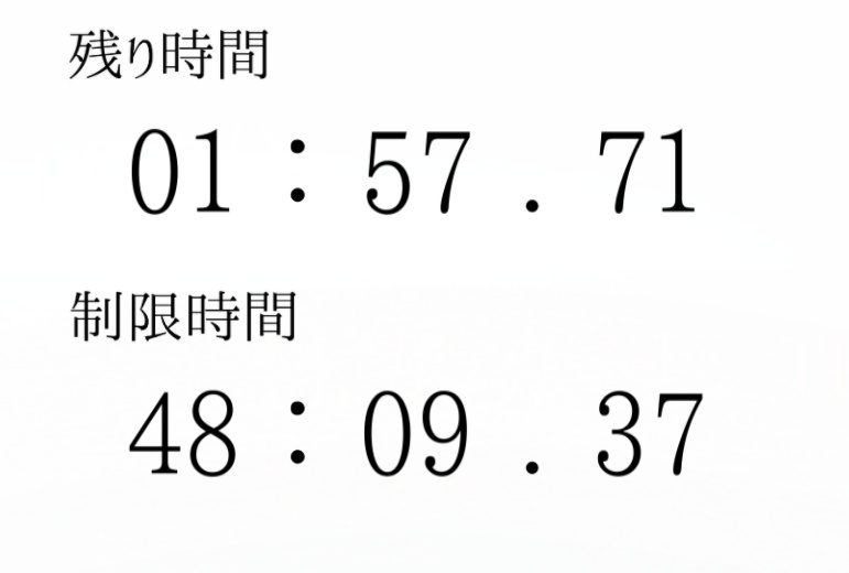 【apng】ココフォリアで使えるタイマー