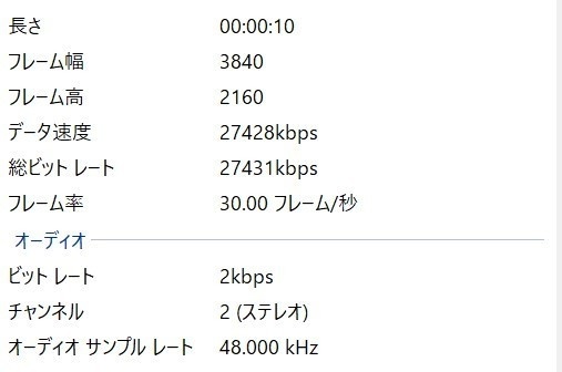 ホラーっぽい動画。ろうそくのようなイメージ(ループ)4k