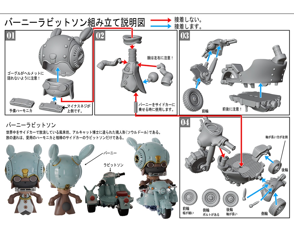 バーニィ ラビットソン 3Dプリンタ出力品組み立てキット