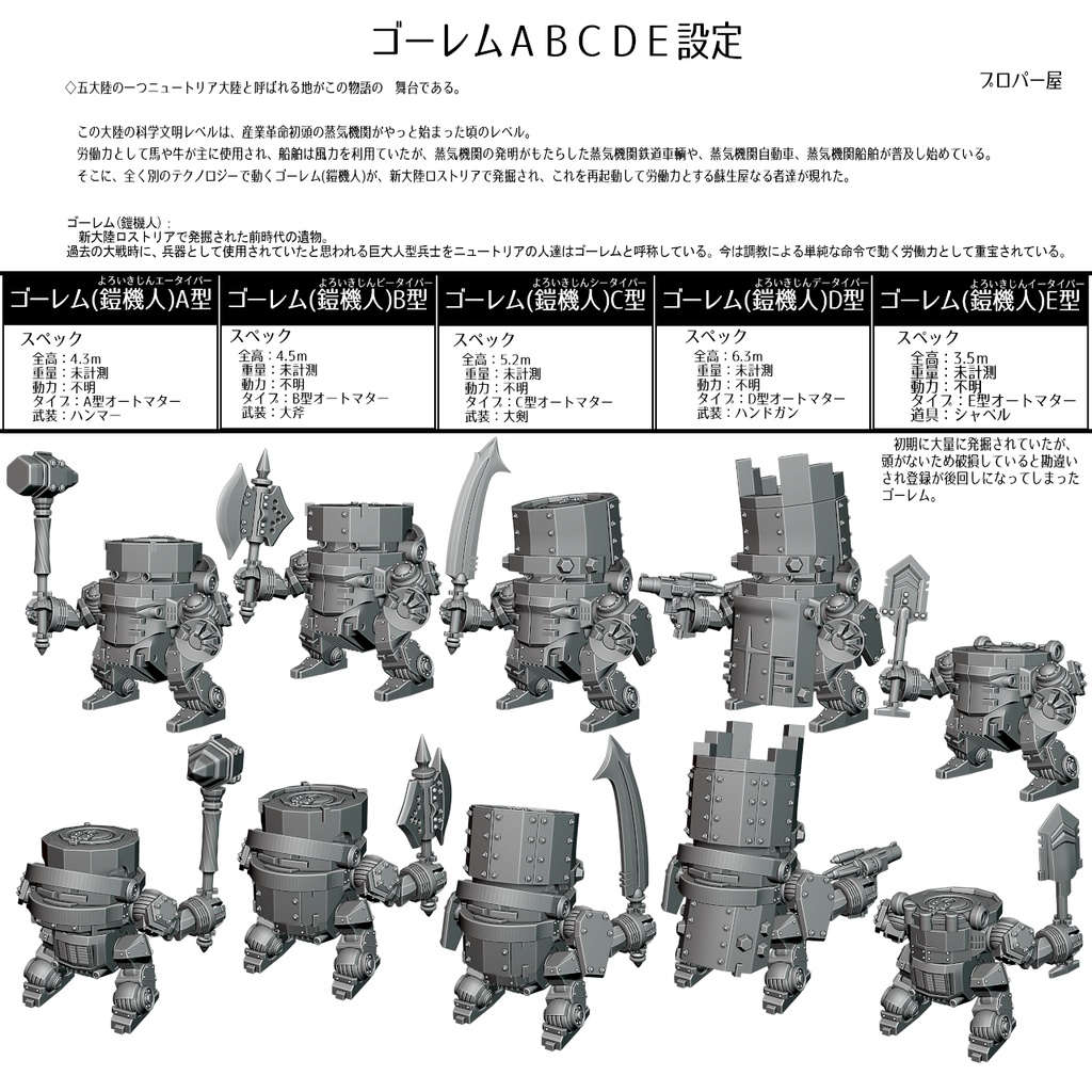 ゴーレム鎧機人D型 3Dプリンタ出力品組み立てキット