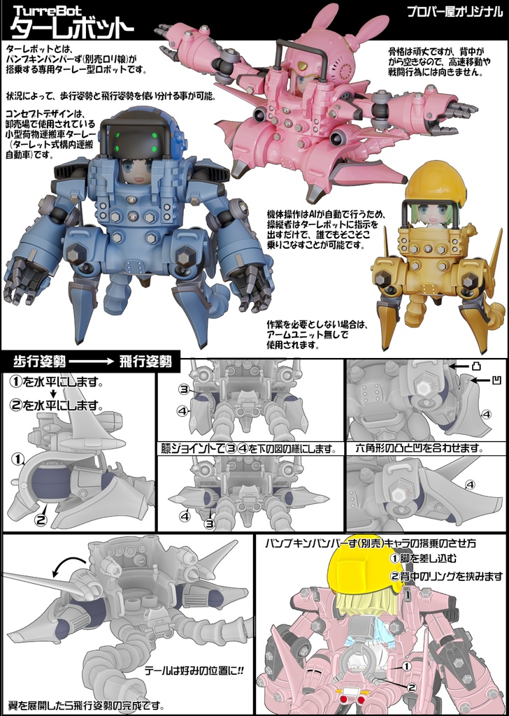 ターレボット(TurreBot) 組立キット