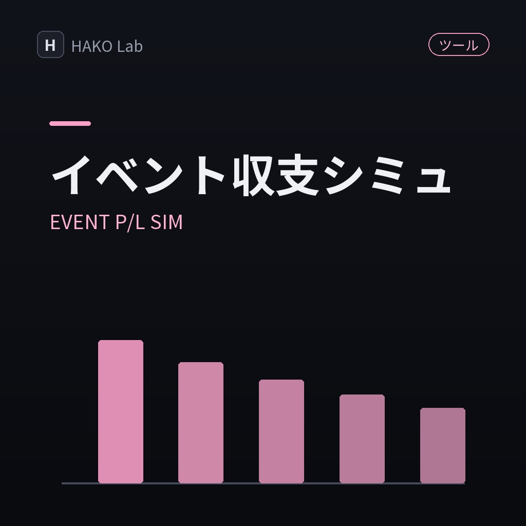EVENT P/L SIM — イベント収支シミュレーター