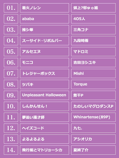 LUCY LOVE records compilation vol.2