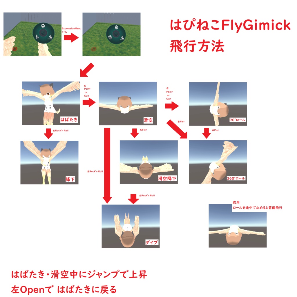 【VRChat】はぴねこ飛行ギミック【アバター3.0】
