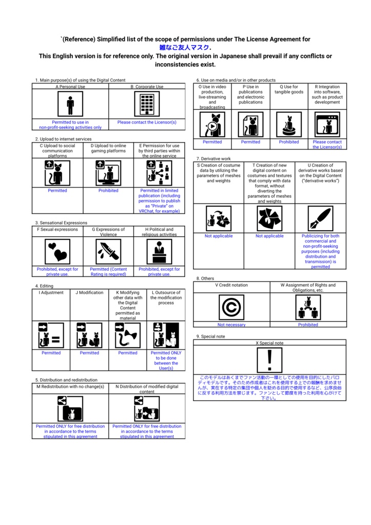 雑なご友人のマスク【雑改変】