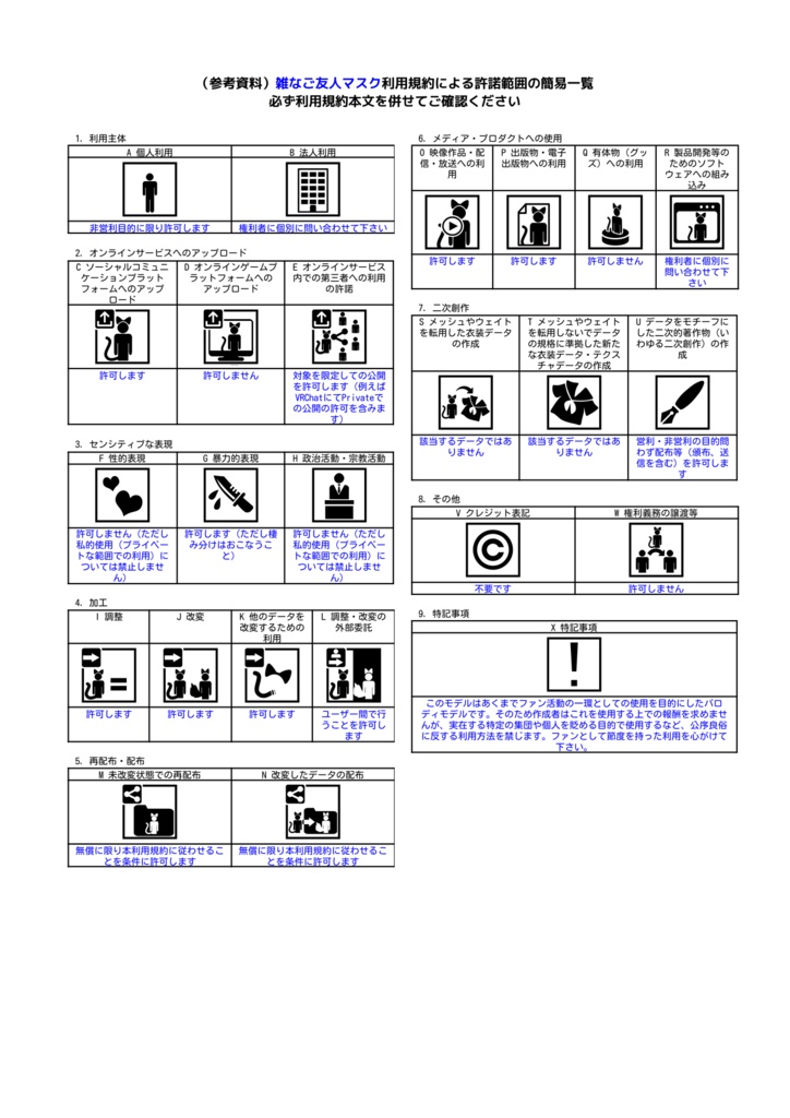 雑なご友人のマスク【雑改変】