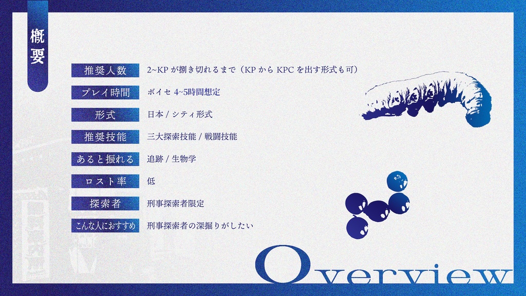 クトゥルフ神話TRPG:空になった2mo. SPLL:E194790