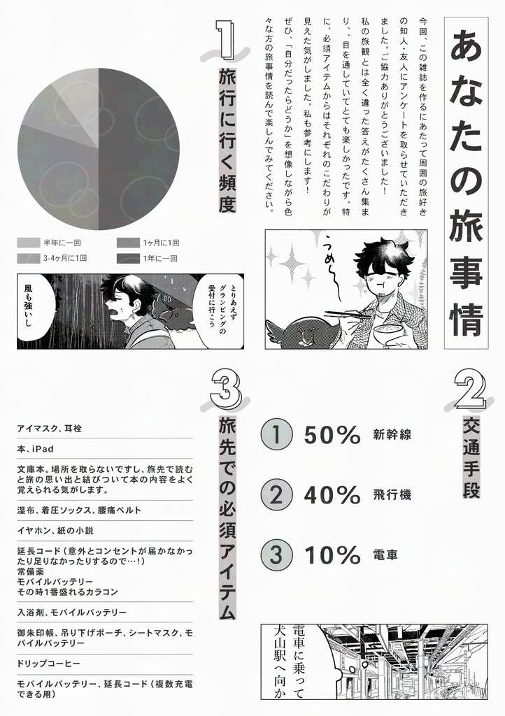 はち旅日誌 vol.1