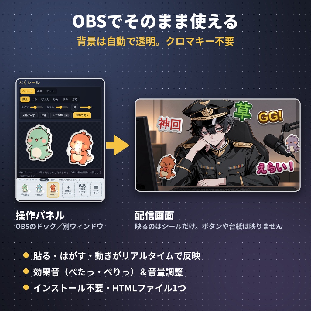 【OBS対応】ぷくシール|配信に貼って・はがせる、ぷっくり動くシール(動く恐竜ちゃん10種入り)